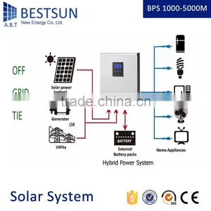 BESTSUN Most Popular 10kw Home Solar Power System Home Competitive Price for Home With Best Quality thumbnail-6