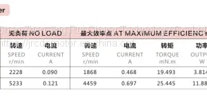 无刷-JEC-3657-马达参数