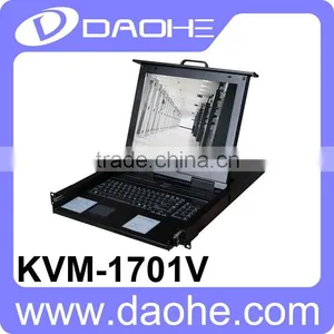 KVM IP thumbnail-1