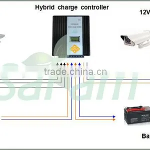 Butterfly Tail Design 200W 12V Mini Wind Turbine thumbnail-3