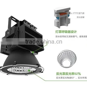 High Power 500W Led High Bay Light Led Flood Light With Led Meanwell Drive for 5-year Warranty thumbnail-5