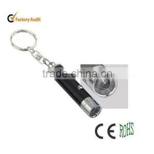 Mini Led Torch thumbnail-1