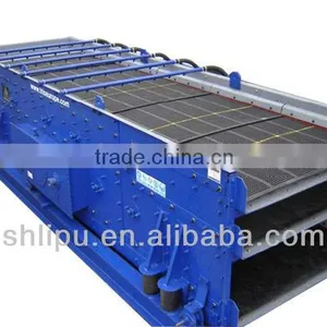 Quality Circular Vibrating Screen For Quartz Sand Beneficiation From Shanghai thumbnail-1