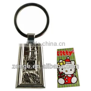 Customized Sublimation Key Ring Supplier thumbnail-1
