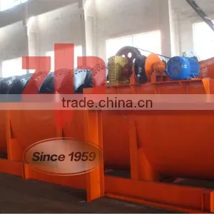 Low Consumption Lowest Price Gold Ore Spiral Classifier With High Efficiency thumbnail-1