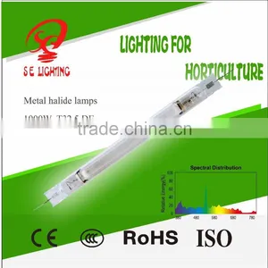 Top Quality Super Greenhouse Indoor Growing Double Ended MH 1000W thumbnail-2