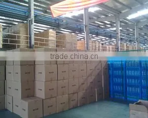 Yongkang Kemade Industrial & Trade Co., Ltd. company overview - view 3 thumbnail