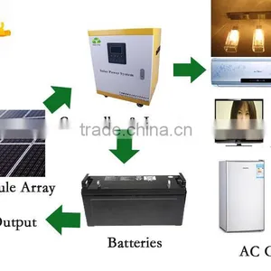1kw Off-grid Solar Power System Independent Solar Power Station for Small Homes thumbnail-4