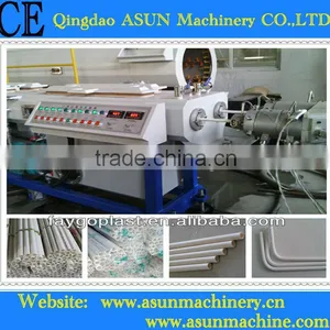 Asun Machine Pvc Electric Conduit Pipe PRODUCTION LINE thumbnail-1