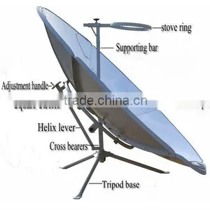Solar Cooker thumbnail-5