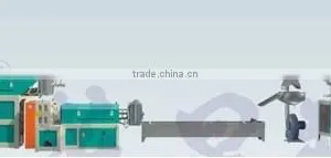 Single Screw Plastic Extruder Machine thumbnail-1