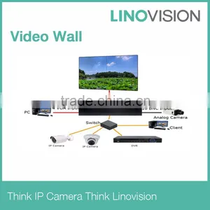 LED Video Wall Controller for 9 Display Units thumbnail-4