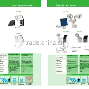 PIR Solar Motion Sensor Light ,led Solar Motion Sensor Security Light ,LED Super Bright Sensor Light for Hallway thumbnail-4