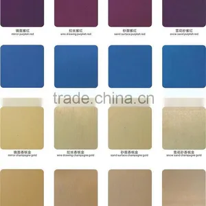 Stainless Steel Colorful Plate thumbnail-3