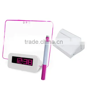 Sale Import Business Ideas Office New Gadgets 2016 thumbnail-3