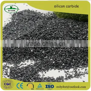 Green Silicon Carbide Abrasive, Black Sic Abrasive thumbnail-1