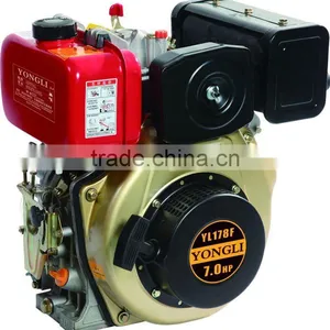 7HP ,Air-cooled,four-stroke,diesel Engine (178F) thumbnail-1