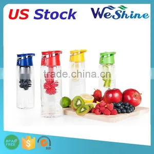 BPA-FREE Tritan Fruit Infuser Infusion Water Bottle for Naturally Flavored Fresh Drinking Bottles With Multi-Purpose Flip-top thumbnail-2