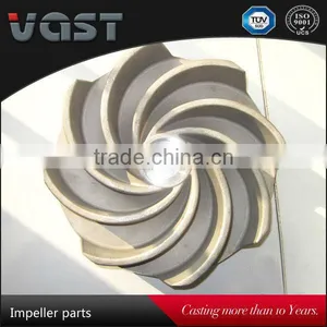 Top Quality Submersible Pump Impeller With Stamping and Welding Process thumbnail-3