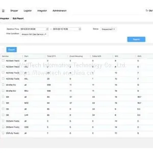 Etower Logistics Parcel Intelligence Management Software thumbnail-3