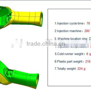 Plastic Injection Over Molded and Plastic Overmolding Part thumbnail-1