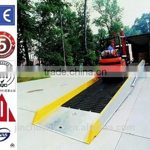 Mobile Container Ramp /mobile Loading Ramps /dock Ramp thumbnail-5