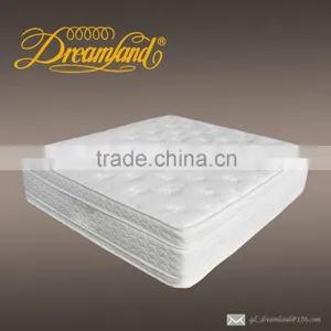 Spring Mattress/Euro Mattress/latex Mattress thumbnail-1