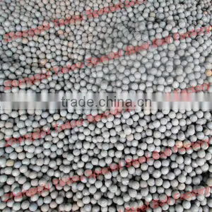 HRC 57-65 Mining Ball Mill Grinding Media thumbnail-1