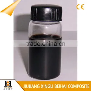 Graphene -- Single Layer of Graphene Solution thumbnail-6