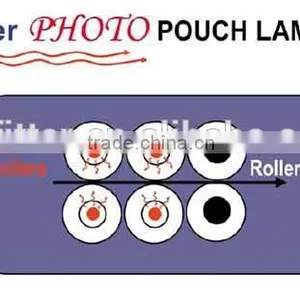 LM330-6R 6 Rollers Pouch Laminator, Speed Adjustable thumbnail-3