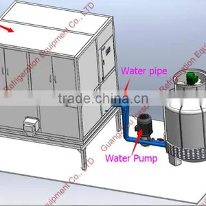 CBFI Automatic Ice Cube Machine For Saudi Arabia Selling thumbnail-1
