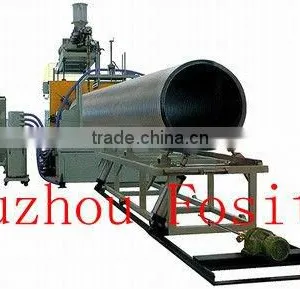Large Caliber Hollow Wall Twine Pipe Production Line thumbnail-1