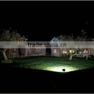 America Hot Sell Retrofit Led Wall Pack With Mean Well Driver thumbnail-6