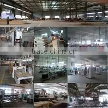 Qiandilong (Guangzhou) Industries Co., Ltd. company overview - view 2 thumbnail