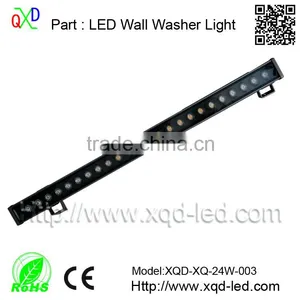 Professional Dj/disco/home Party Use Led Indoor Wall Wash Stage Light thumbnail-1