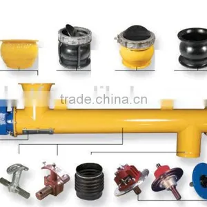 Tengfei Group Provide LSY163 Screw Conveyor/Sand Screw Conveyor thumbnail-5