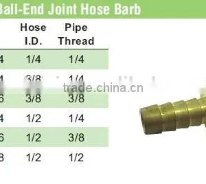 Ball-End Joint Hose Barb,Pipe Fitting,Brass Fitting,Pipe Valve thumbnail-2