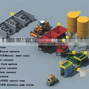 Cement Brick Making Machine With Low Price thumbnail-2
