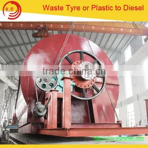 Waste Tyre And Plastic Pyrolysis To Oil Machine With CE and ISO thumbnail-1