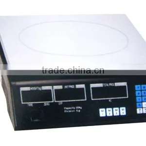 Pan Balance Scale thumbnail-1