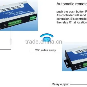 GSM Controller S130 thumbnail-1
