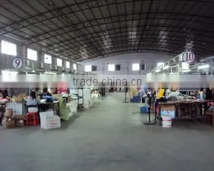 Foshan Shunde Kayoung Import & Export Trading Co., Ltd. company overview - view 2 thumbnail