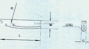 GB5245-85 And YS/T79-1994 Standard Welding Blade--For Reamer thumbnail-1