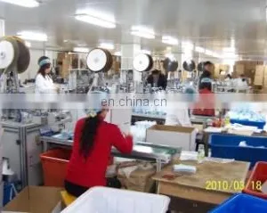 Hubei Ruyi Int'l Trade Corp. company overview - view 1 thumbnail