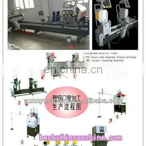 Double Head Saw Cutting Machines thumbnail-1