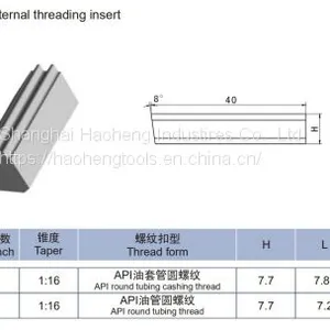 Oil Pipe Threading Inserts thumbnail-2