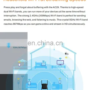 Drop Shiping Original 5G1200Mbps Wireless-AC Dual Band Wifi Repeater thumbnail-5