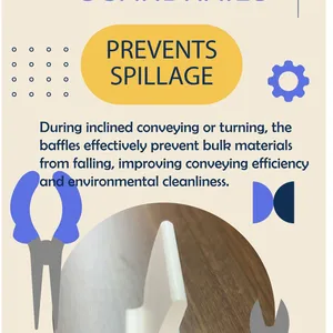PVC Conveyor Belt Cleats Prevent Material Spillage. thumbnail-2