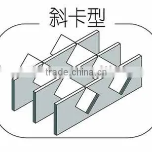 Serrated Bar Grating Manufacturer thumbnail-1
