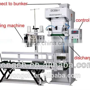 Powder Packing Machine thumbnail-2
